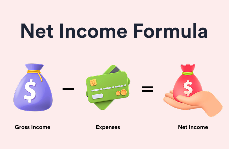 How to Calculate Net Income (NI): Complete Guide & Formula for Businesses