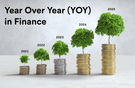 Year over Year (YOY) in Finance: What Does it Mean And How is it Used?